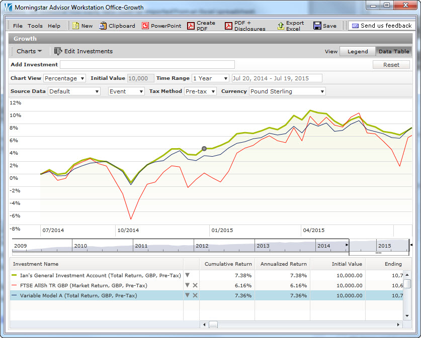 Click for further information