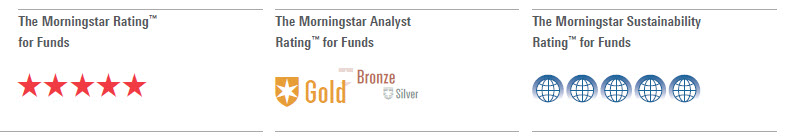 Click here for details on our ratings